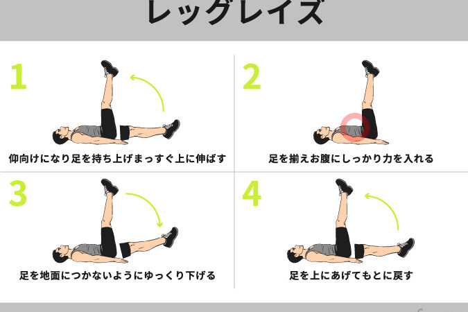 下っ腹はどうやって痩せますか？効果的な方法と運動