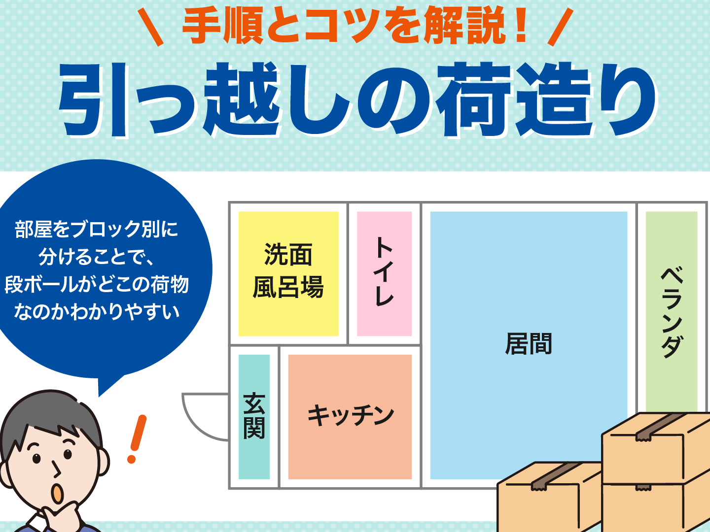 引っ越し どうやる：手順とポイントを詳しく解説